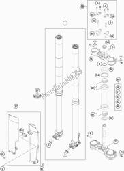 fourche avant, triple serrage