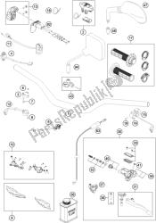 manillar, controles