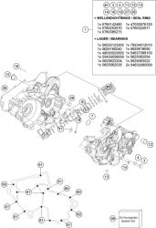 caja del motor