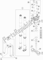 fourche avant, triple serrage