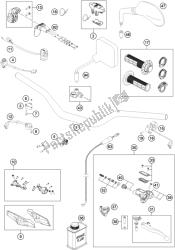 manillar, controles