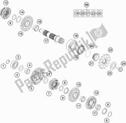 transmissie ii - secundaire as