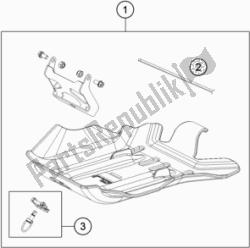 protection moteur