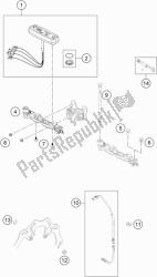 strumenti / sistema di blocco