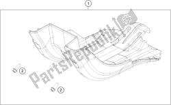 motor bescherming