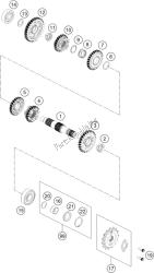 transmissie ii - secundaire as