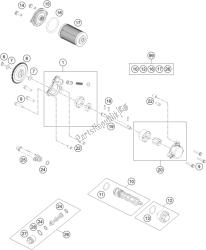 sistema de lubricación