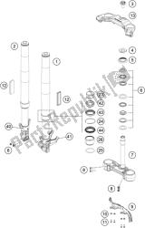 fourche avant, triple serrage