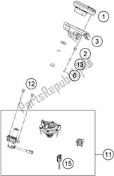 instrumenten / sluitsysteem