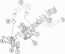 sistema de aire secundario sas