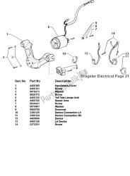 Handle Bar Switches (Electrical)