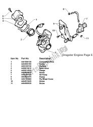 Oil Pump - Carburettor (Engine)