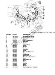 Electrical Devices (Electrical)