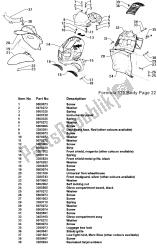 Front Body Plastics (Body)