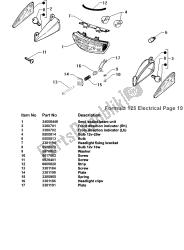 Headlamp - Front Indicators (Electrical)