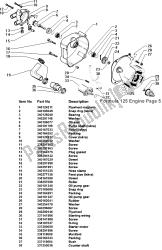 Stator / Water Pump (Engine)