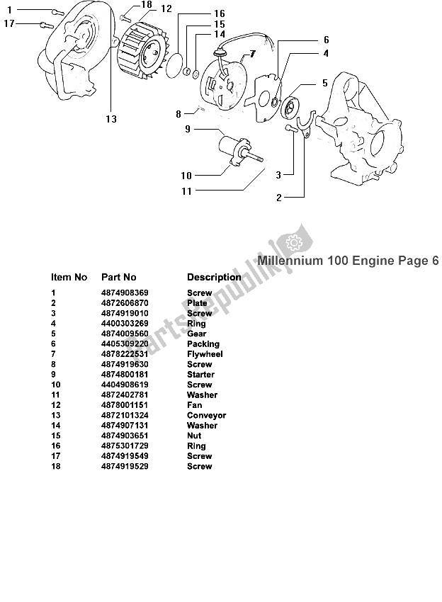 Todas las partes para Flywheel / Stator (engine) de Italjet Millennium 100 CC 1996 - 2003