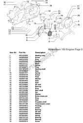 Gear Box - Axle - Kick Start (Engine)