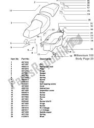 Seat (Body)