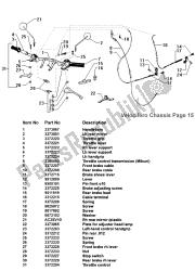 Handlebars - Brakes (Chassis)