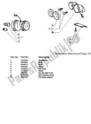 Headlamp/Tail Light (Electrical)