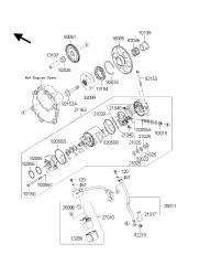 motor de arranque