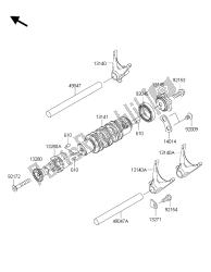 tambour de changement de vitesse et fourche (s) de changement de vitesse