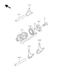 tambour de changement de vitesse et fourche (s) de changement de vitesse