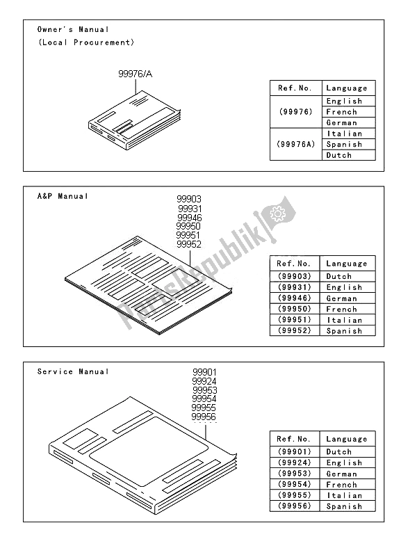 All parts for the Manual of the Kawasaki KX 250F 2010