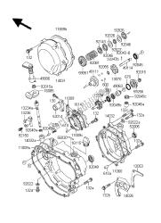 Couvert de moteur