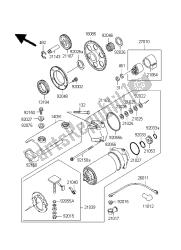 startmotor