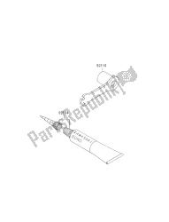 outils propriétaires