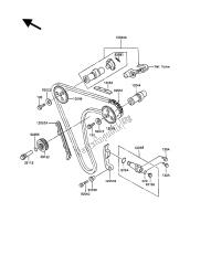 nokkenas en spanner