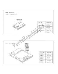 Manuale