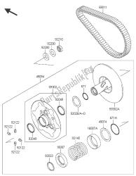 aangedreven converter & aandrijfriem