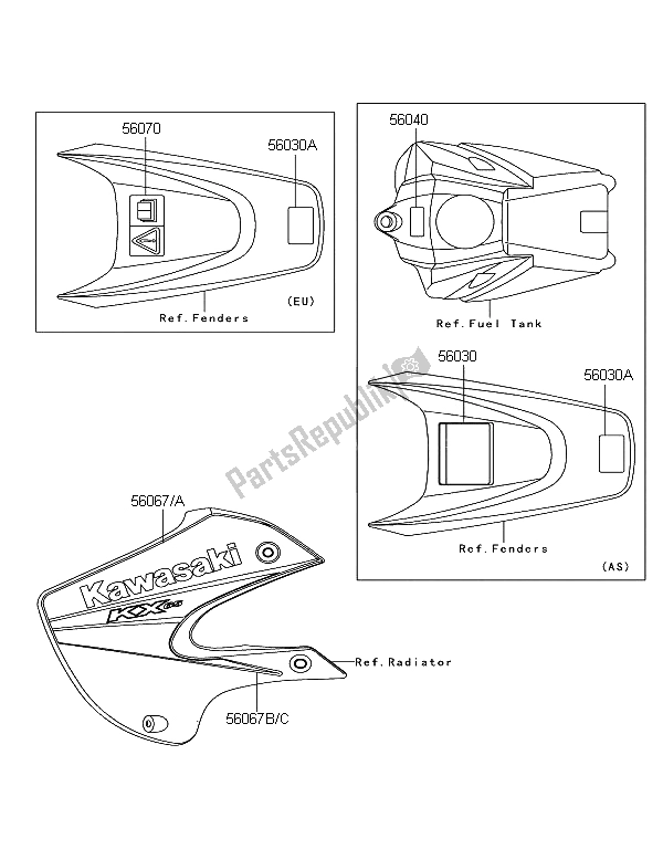 All parts for the Labels of the Kawasaki KX 65 2006