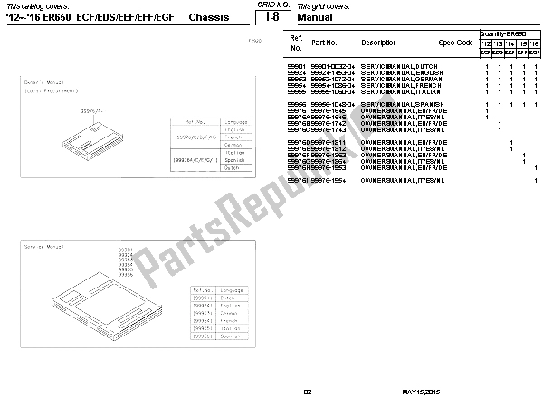 Todas las partes para Manual de Kawasaki ER 6N 650 2015