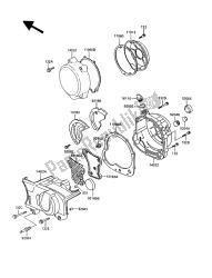 capot (s) moteur