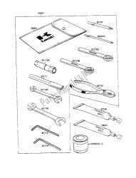 eigenaars tools