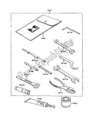 OWNERS TOOLS