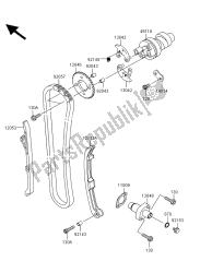 nokkenas (sen) en spanner