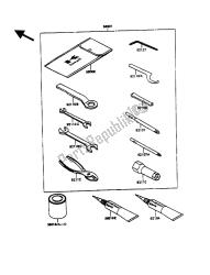 eigenaars tools