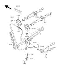 nokkenas en spanner