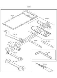 OWNERS TOOLS