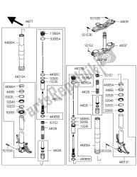 fourche avant