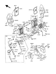 termosifone