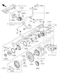 motor de arranque