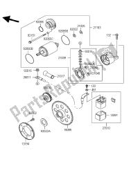 motor de arranque