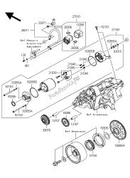 motor de arranque