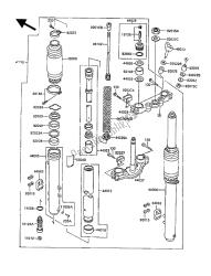 fourche avant